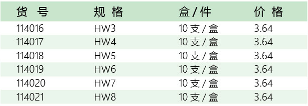 五金工具加盟