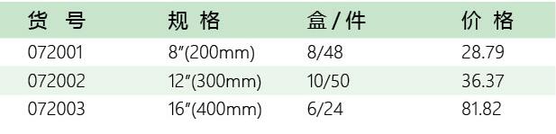 五金工具招商